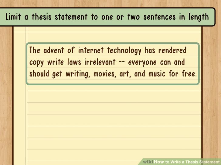 Thesis statement writing help